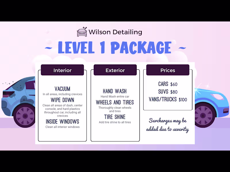 Cover image for Pricing Sheets