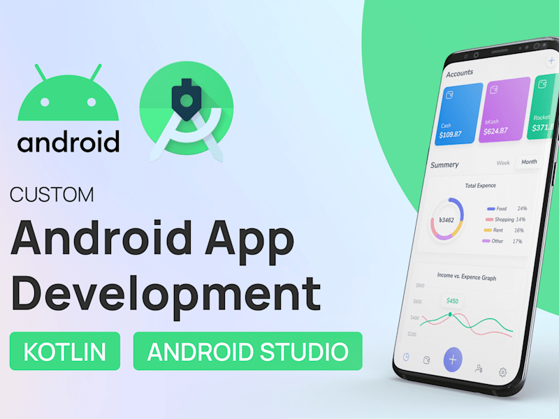 Cover image for Transform Your Ideas into High-Performance Android Application