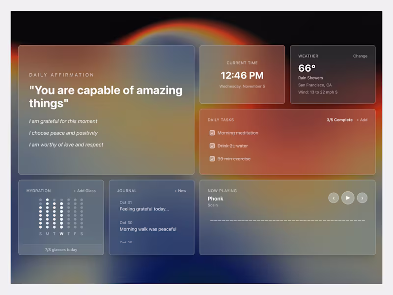 Cover image for STAY MINDFUL - Dashboard created w/ Grok & Lovable.dev