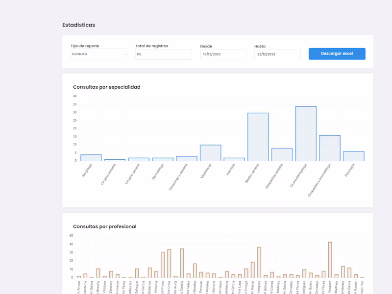 Cover image for Sirex