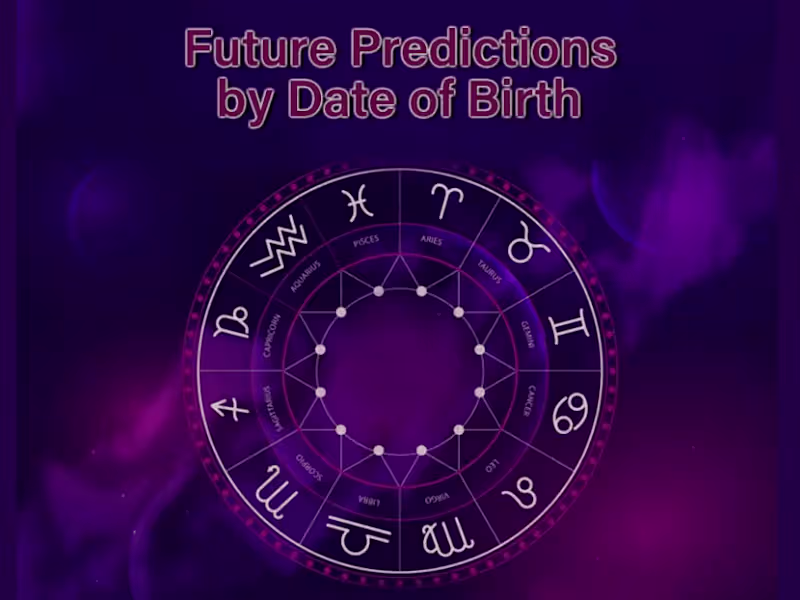 Cover image for Future Prediction By Date Of Birth