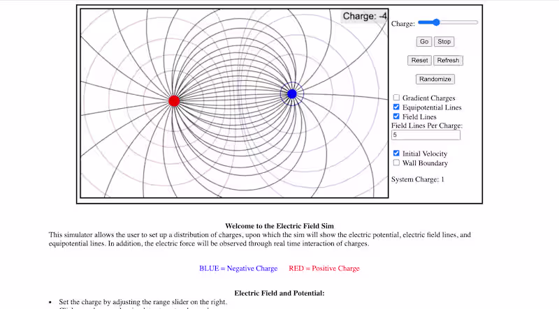 Cover image for Personal Portfolio Website Development