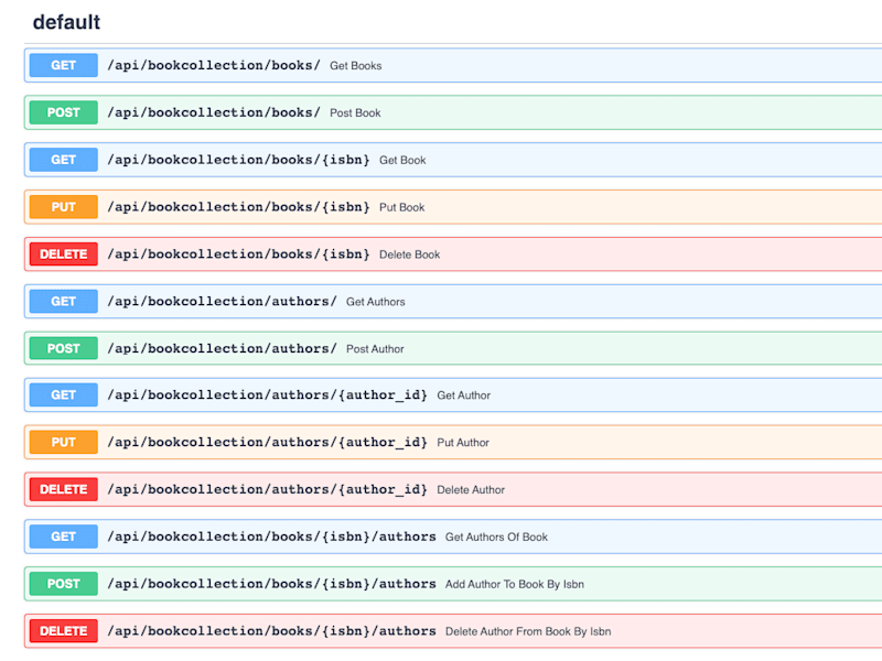 Cover image for Backend Development