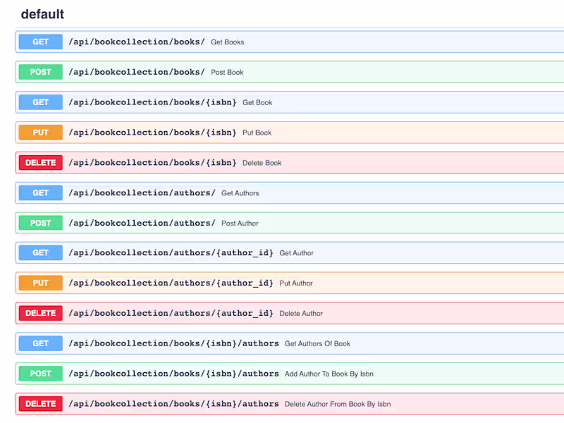 Cover image for Backend Development