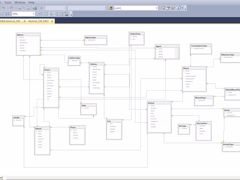 Cover image for I will do Database Projects and Assignments