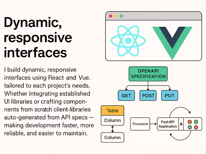 Cover image for Full stack web application