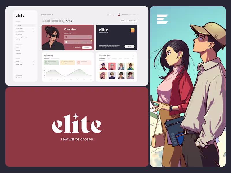 Cover image for Market Elite Dashboard