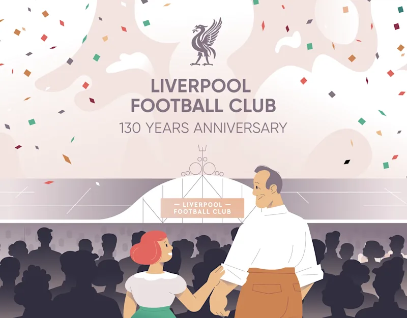 Cover image for Liverpool FC | 130 YEARS ANNIVERSARY