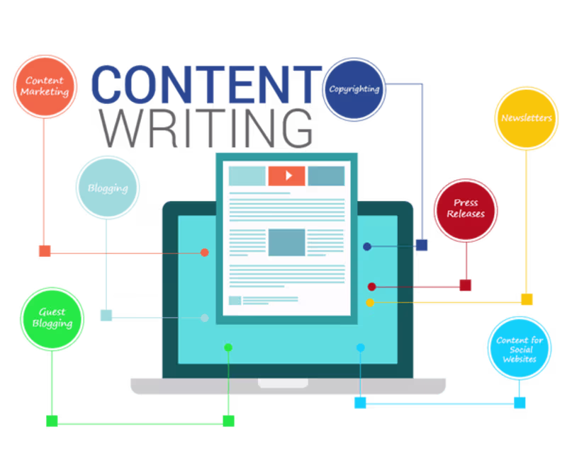 Cover image for I'll write content/ad and sales copies for your website/brand.