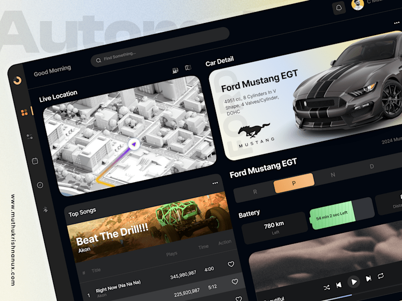 Cover image for Automobile Car Dashboard