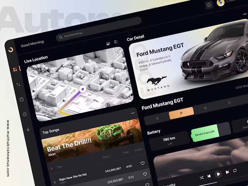 Cover image for Automobile Car Dashboard