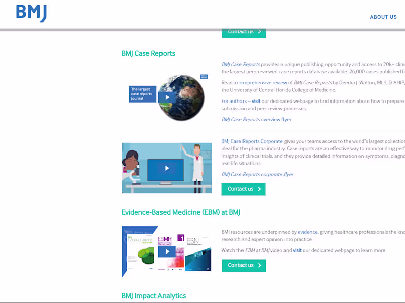 Cover image for Optimizing Website With Video Marketing
