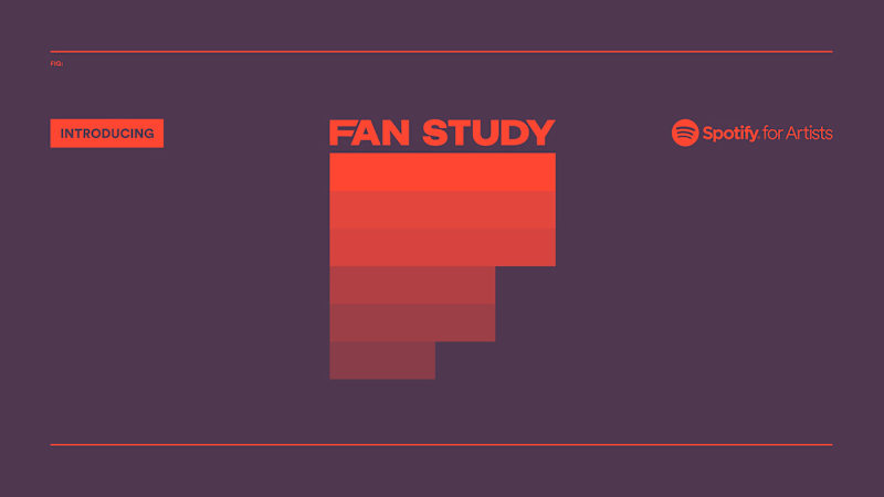 Cover image for Spotify Fan Study