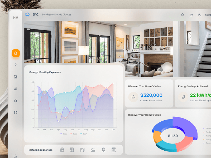 Cover image for 🏠 HomeVista – Smart Home Dashboard Design