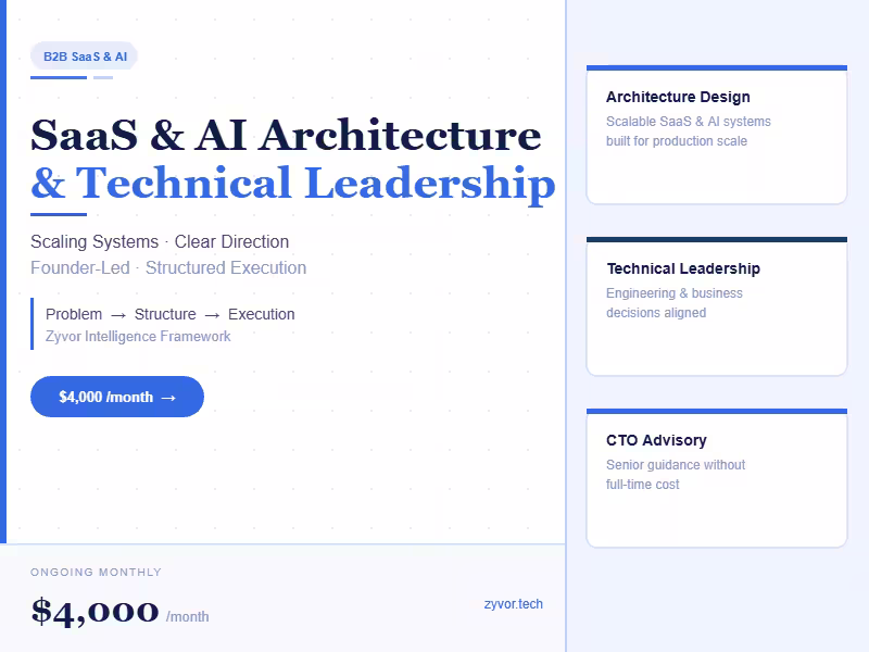 Cover image for B2B SaaS & AI Architecture & Technical Leadership