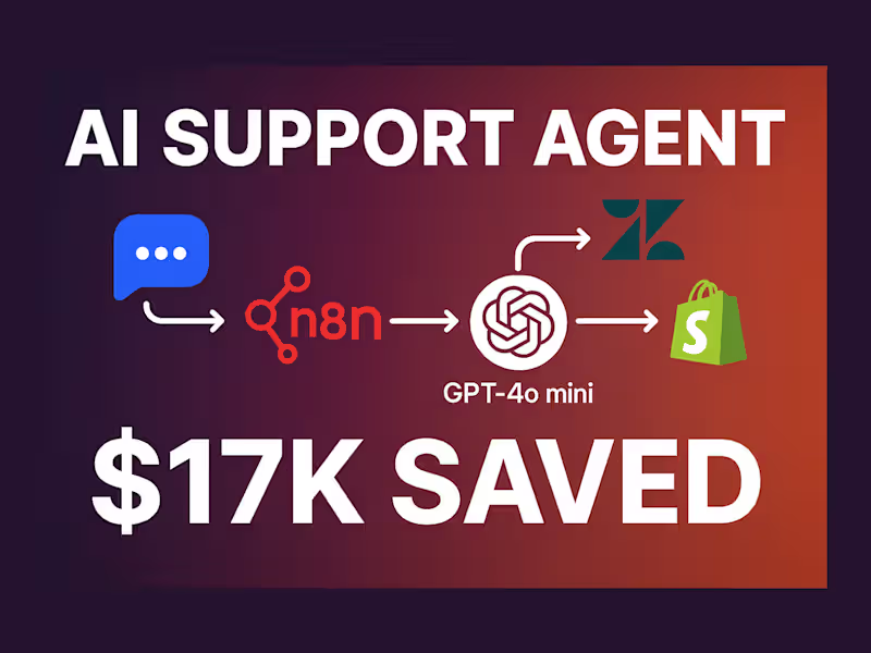 Cover image for Zendesk AI Chatbot Integration