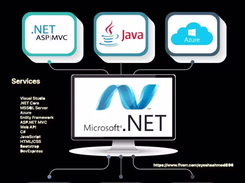 Cover image for .Net Web App Development