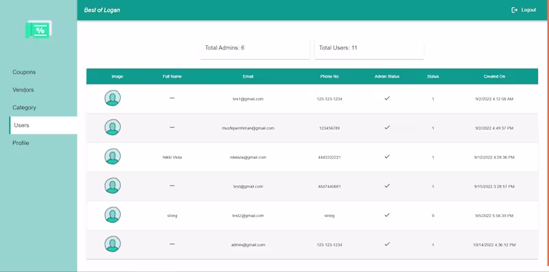 Cover image for Best of Lagoon Dashboard