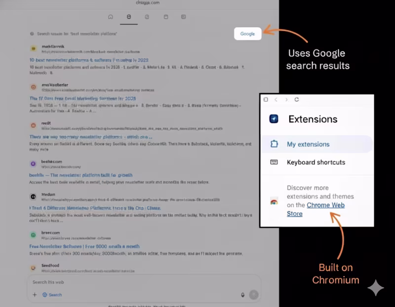 Cover image for "ChatGPT is killing Google!" Really? Look at this screenshot...