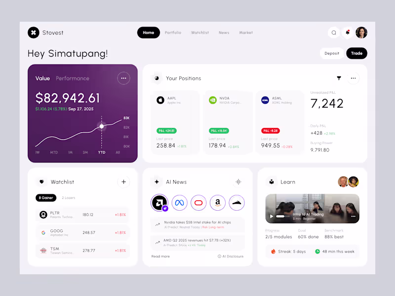 Cover image for Dashboard Design Responsive