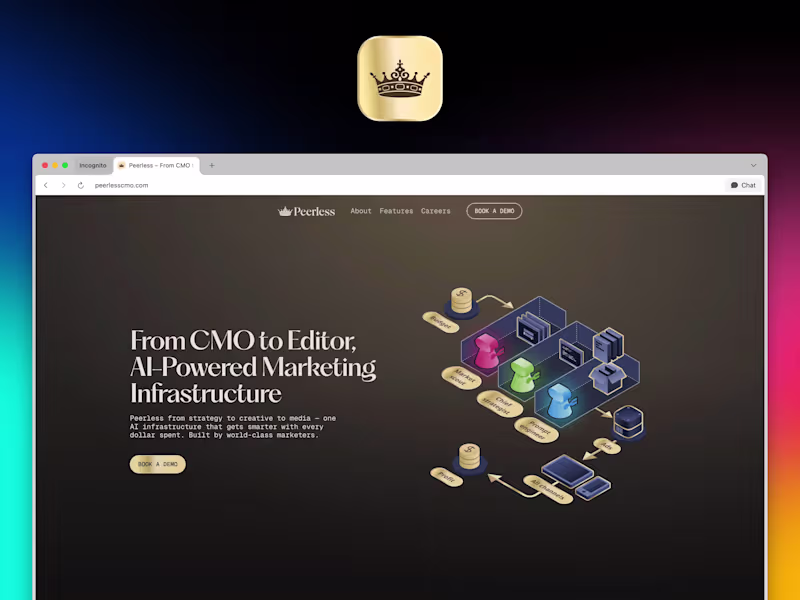 Cover image for Peerless Branding, Website and Product Design