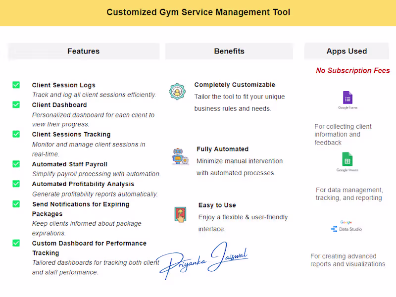 Cover image for Customized Gym Service Management Tool
