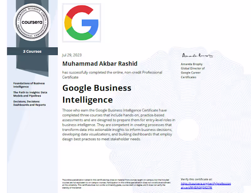 Cover image for Google Business Intelligence Certification