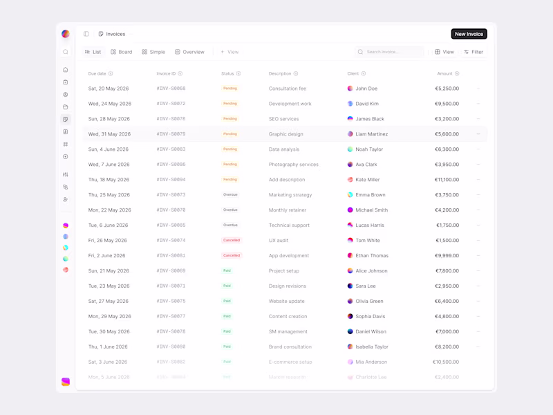 Cover image for Invoice List Interfaces