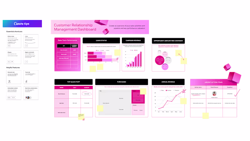 Cover image for 7-Day CRM Cleanup Sprint