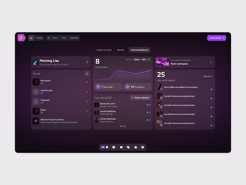 Cover image for Monthly Product Design Retainer