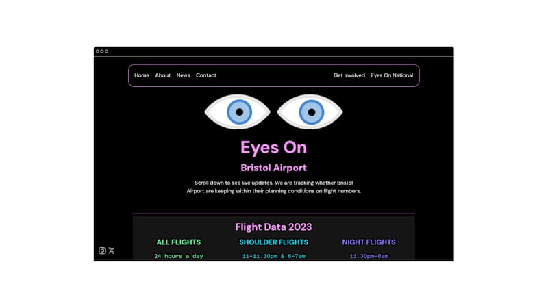 Cover image for Eyes On Bristol Site