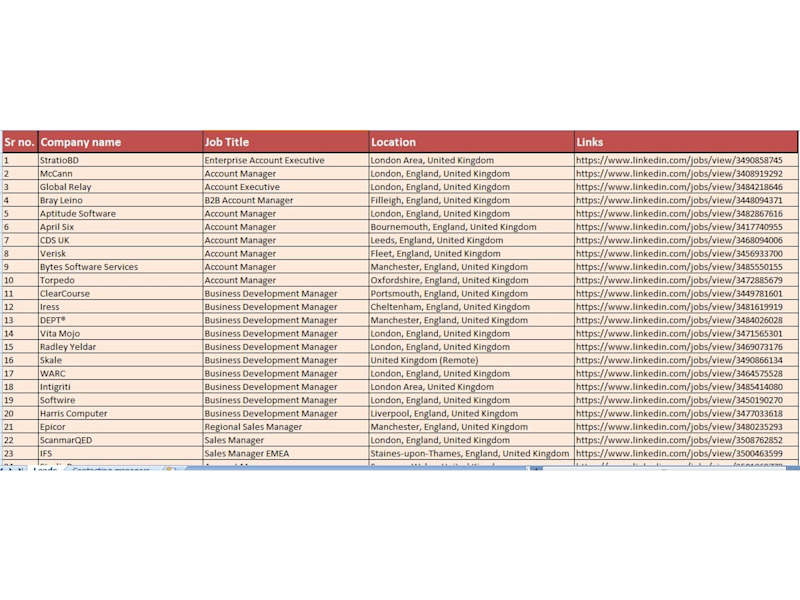 Cover image for Lead Generation | Contacts List Building | Sourcing