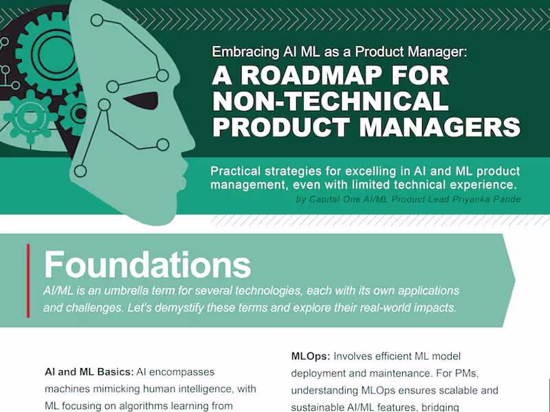 Cover image for Expert White Paper Creation for Tech Companies