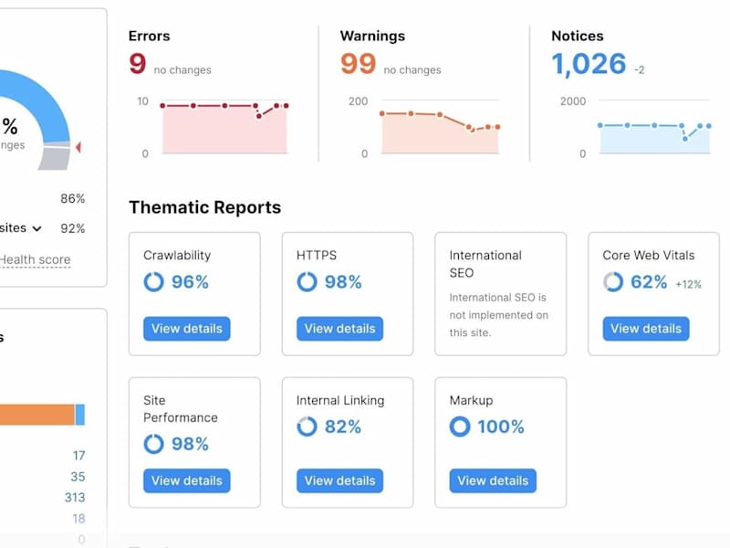 Cover image for Optimize Your Website for Growth