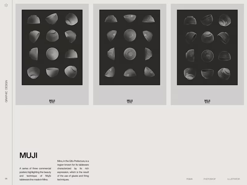 Cover image for Muji / Made in Japan Ceramics