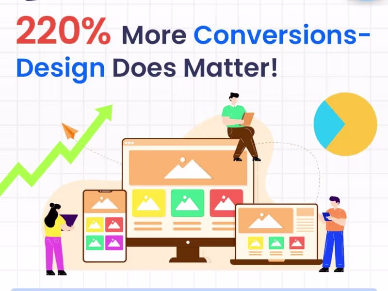 Cover image for Brand Identity Design