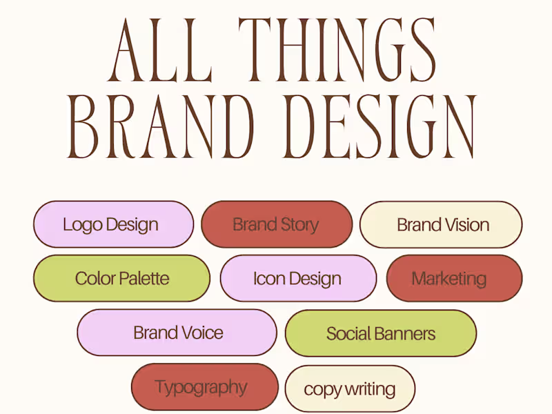 Cover image for Custom Brand Design Services