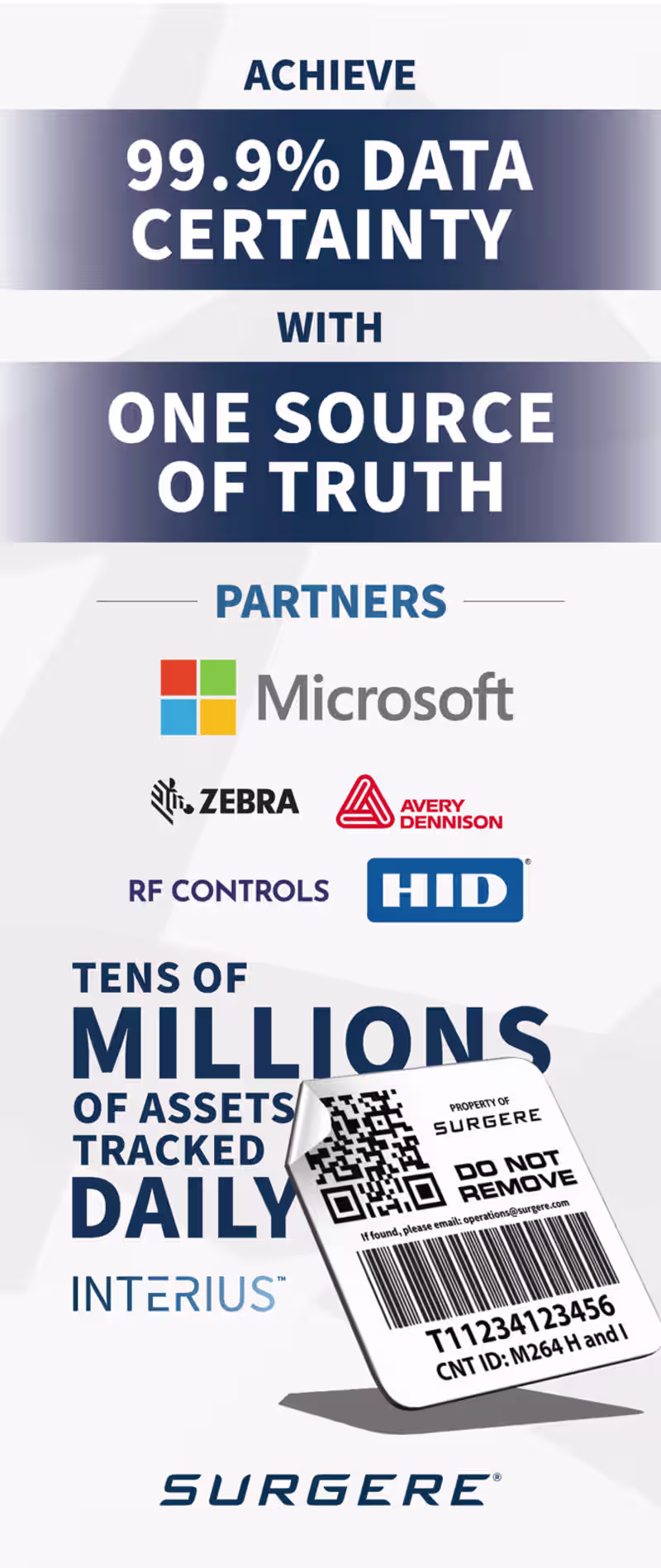 Cover image for Surgere Tradeshow Banners