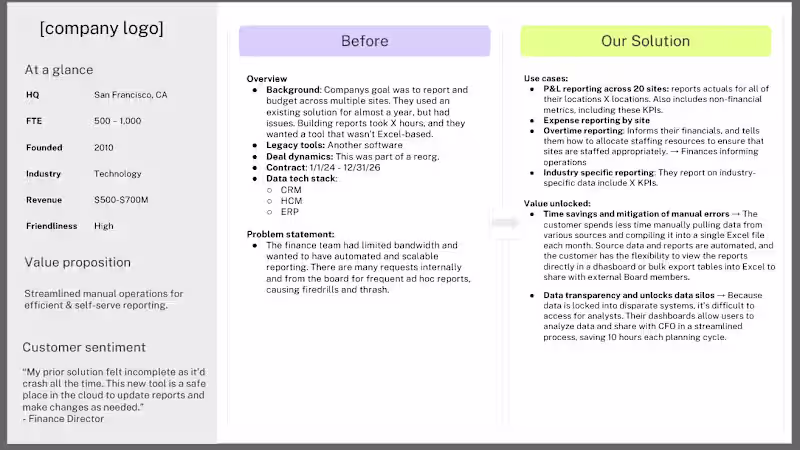 Cover image for GTM enablement on customer value props slide deck At this st...