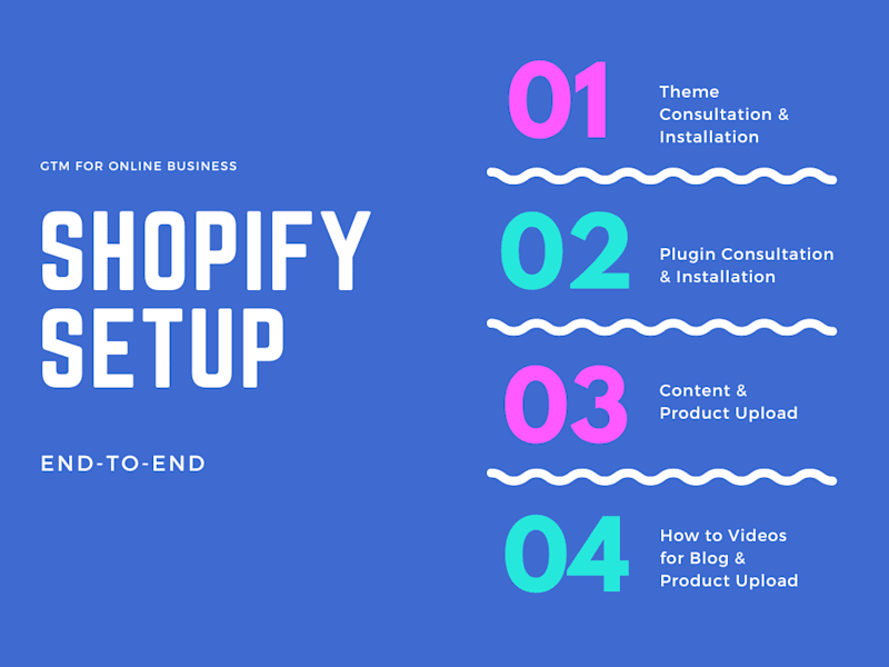 Cover image for eCommerce Consultant that Setups your Store for Best Conversions