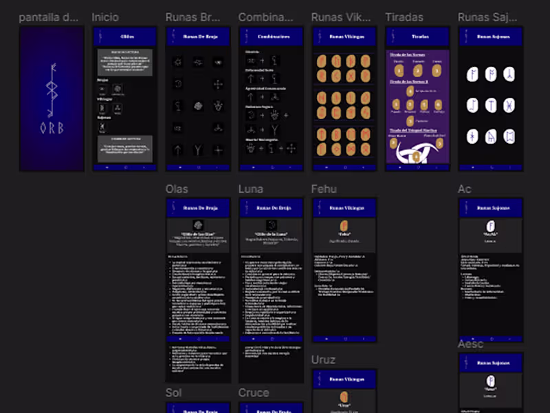 Cover image for UX/UI ORB