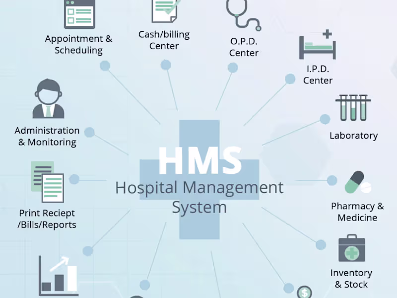 Cover image for Clinic Management System: Hali-Med Care Clinic