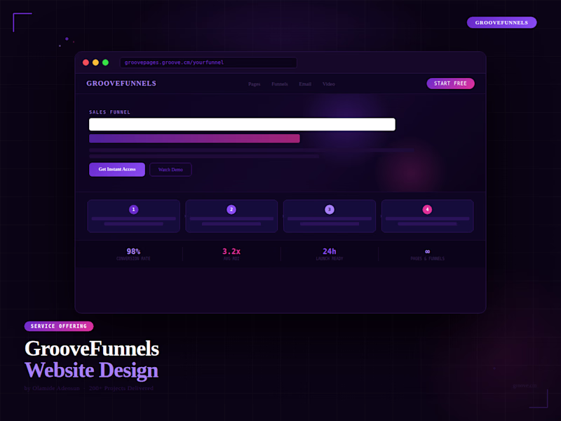 Cover image for GrooveFunnels Website Design or Setup