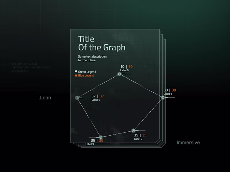 Cover image for Lean Immersive