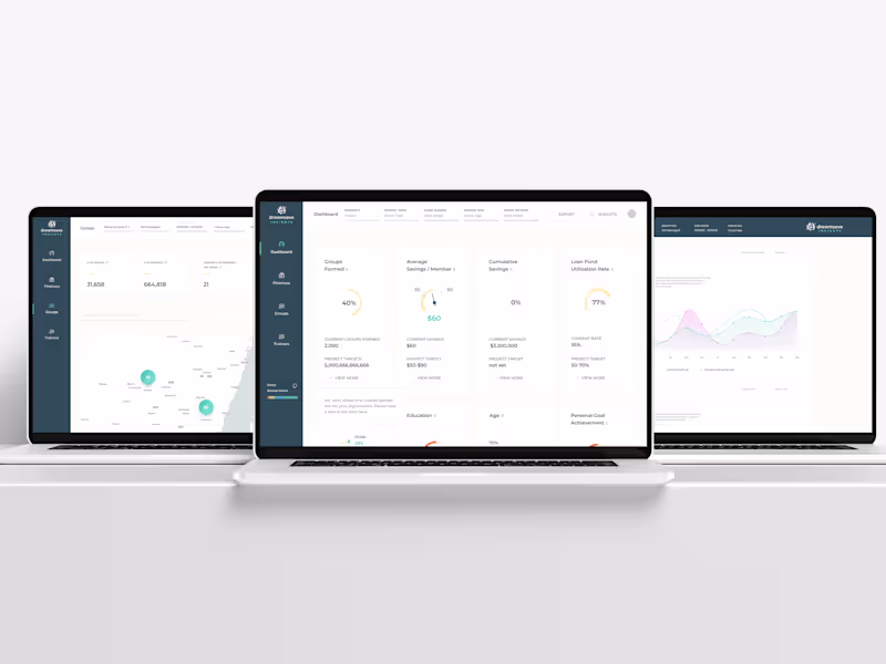 Cover image for Dreamsave Insights Dashboard Design