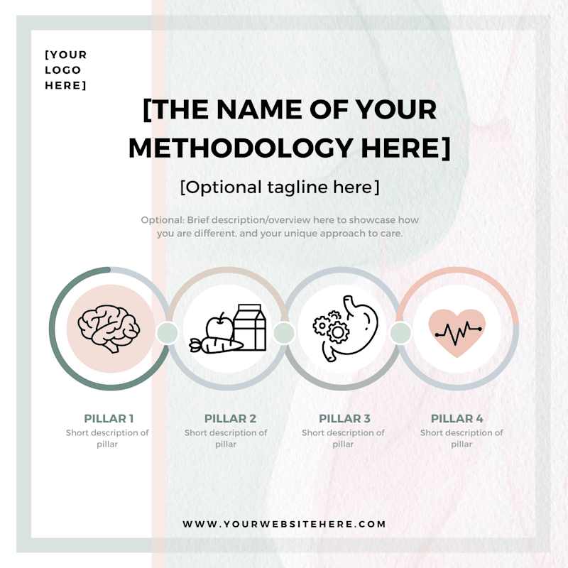 Cover image for Social Media Posts  