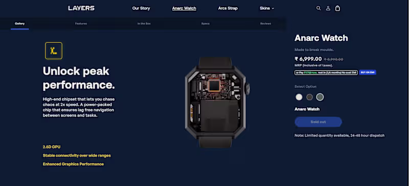 Cover image for Layers :- Anarc Watch Interior Design (Tech Burner YT )