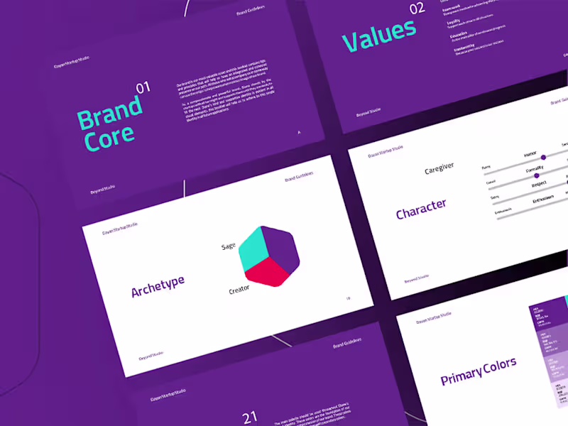 Cover image for Brand Strategy Development