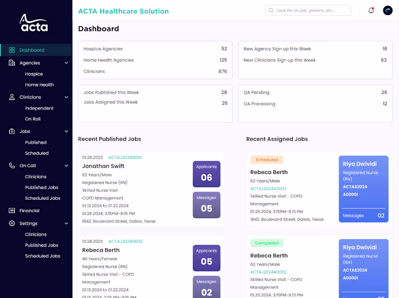 Cover image for Check out this: