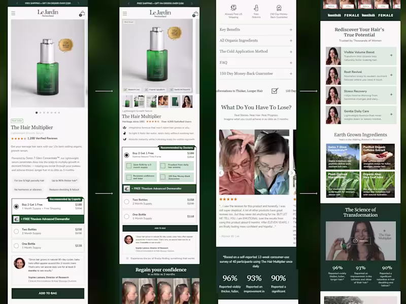 Cover image for Conversion Rate Optimization | Product Page | Instant